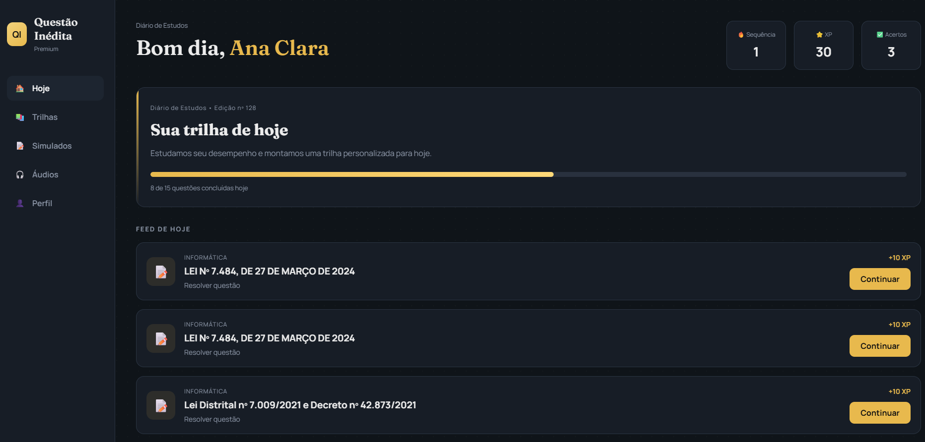 Dashboard Questão Inédita